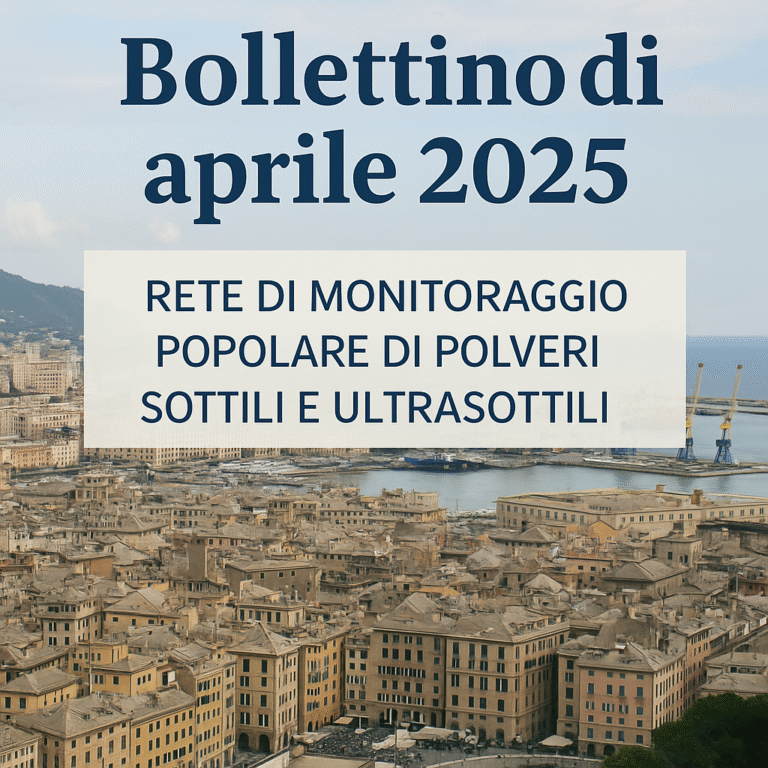 Immagine in evidenza dell'articolo incentrato sul bollettino di aprile 2025 della rete di monitoraggio popolare di polveri sottili e ultrasottili a Genova