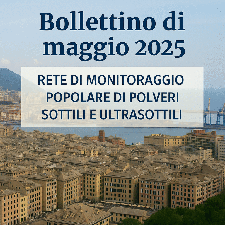 Immagine in evidenza dell'articolo incentrato sul bollettino di maggio 2025 della rete di monitoraggio popolare di polveri sottili e ultrasottili a Genova